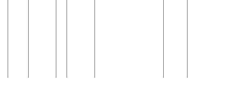Barogramm